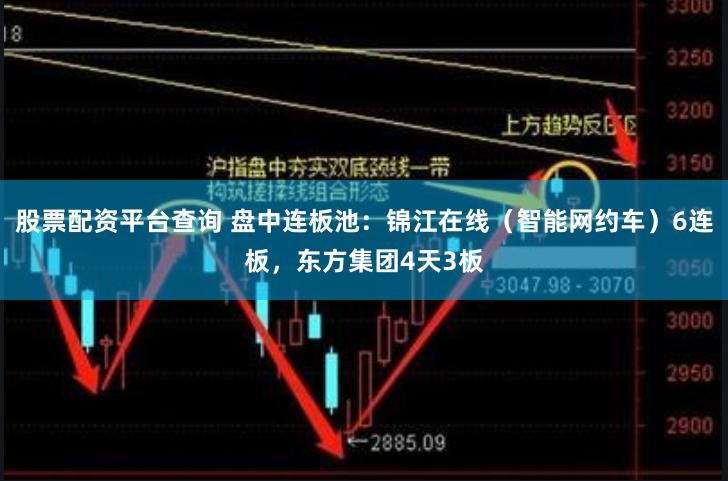 股票配资平台查询 盘中连板池：锦江在线（智能网约车）6连板，东方集团4天3板