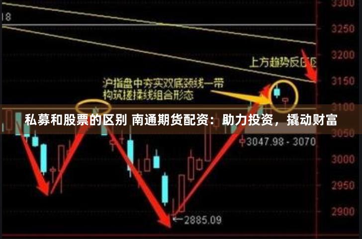 私募和股票的区别 南通期货配资：助力投资，撬动财富