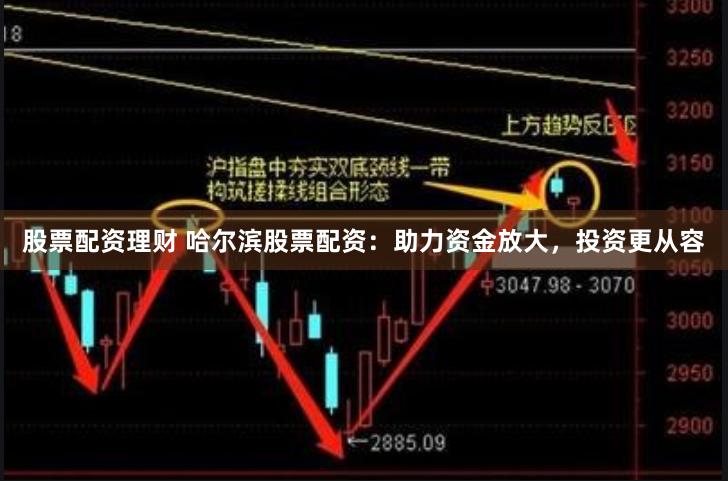股票配资理财 哈尔滨股票配资：助力资金放大，投资更从容