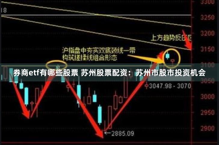 券商etf有哪些股票 苏州股票配资：苏州市股市投资机会