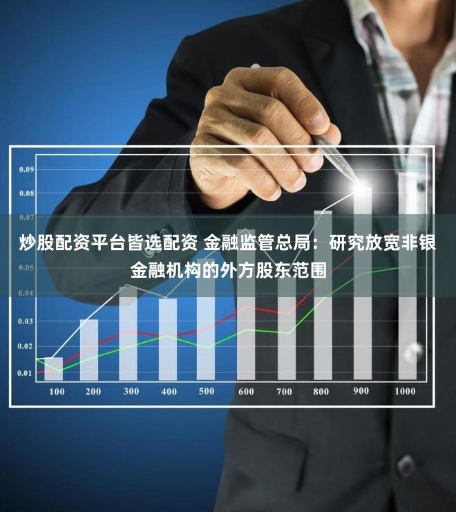 炒股配资平台皆选配资 金融监管总局：研究放宽非银金融机构的外方股东范围