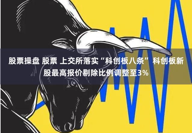 股票操盘 股票 上交所落实“科创板八条” 科创板新股最高报价剔除比例调整至3%