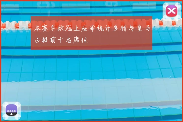 本赛季欧冠上座率统计多特与皇马占据前十名席位